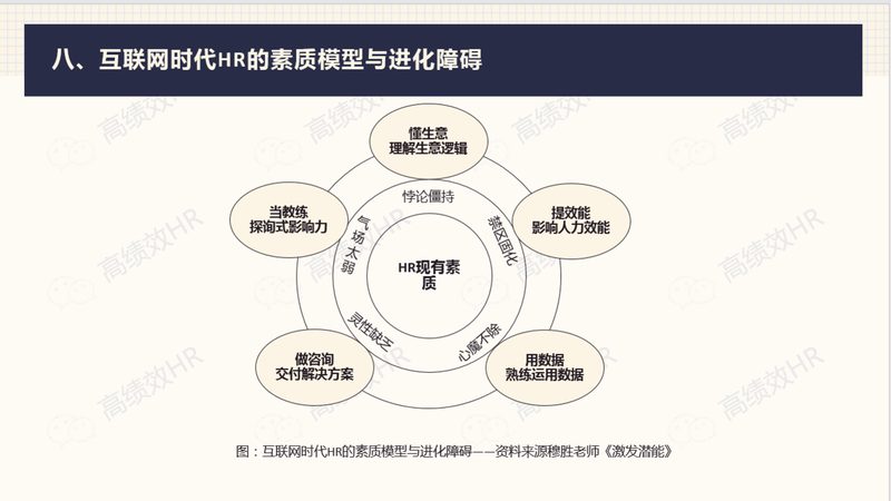 以下是一些在北京地区具有较高知名度和良好口碑的猎头公司：