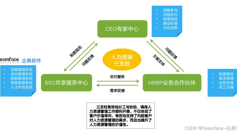 人格特质测评量表：分类与选择之道**